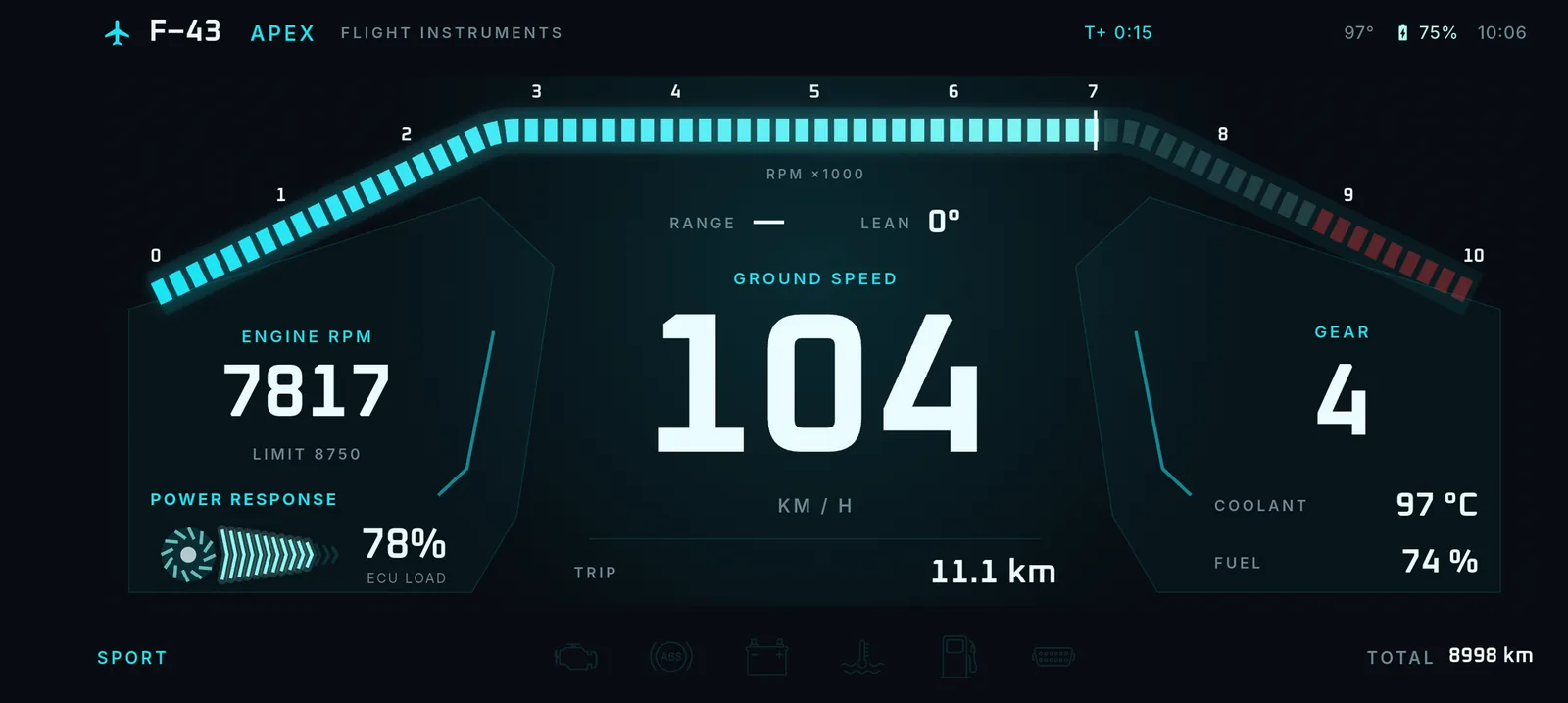 APEX RIDE face: rev band to 10,000 rpm, 104 km/h ground speed, gear 4.
